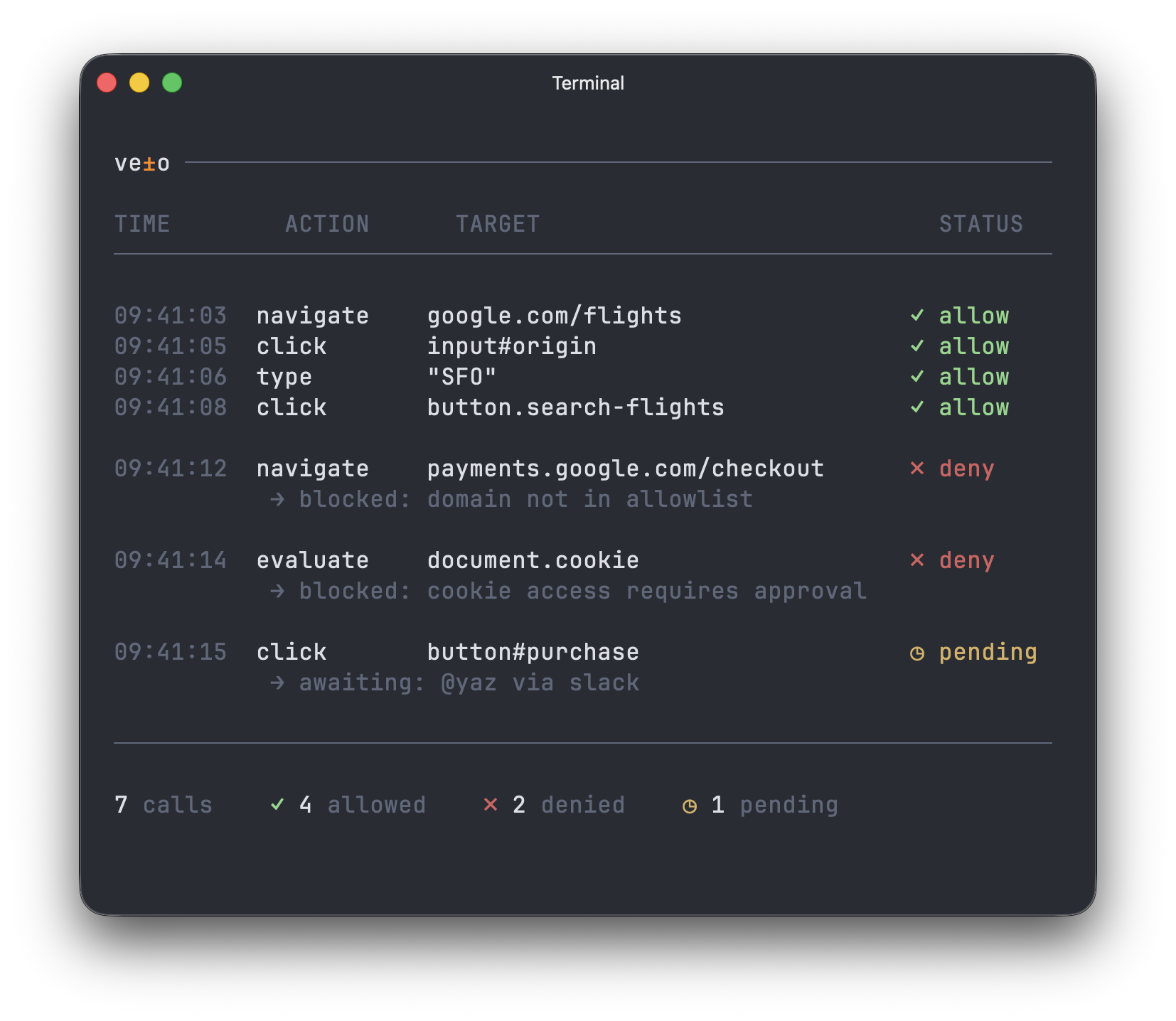 Veto terminal interface